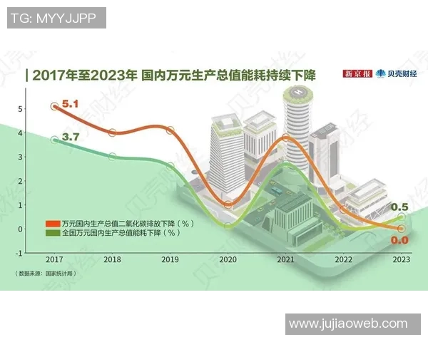 瓦茨克强调多特需优化财务管理实现收入增长与成本控制双赢目标 瓦茨克强调多特需优化财务管理实现收入增长与成本控制双赢目标